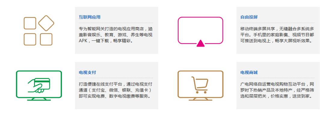 高清互動云電視2.jpg