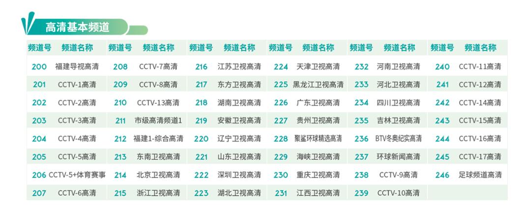 頻道介紹3.jpg