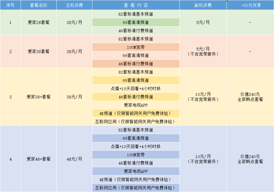套餐v1.png