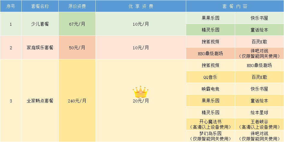 互動增值專區v3.png