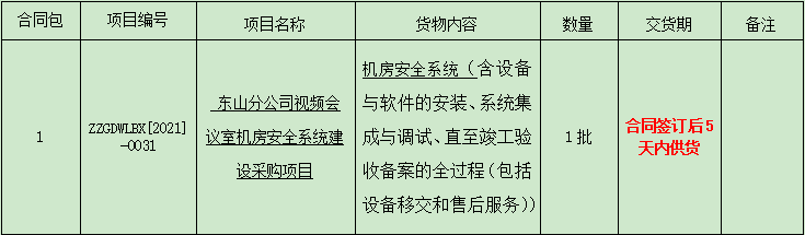 東山分公司視頻會議室機房安全系統建設采購項目比選公告(1).png