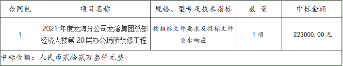 2021年度龍海分公司龍澄集團總部經濟大樓第20層辦公場所裝修工程采購項目招標結果公告(1).png
