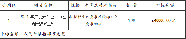 2021年度長泰分公司辦公場所裝修工程采購項目招標結果公告(1).png