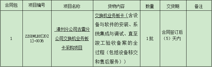 古雷分公司交換機業務板卡采購項目比選公告(1).png