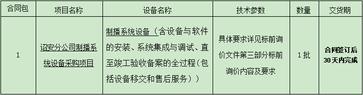 詔安分公司制播系統設備采購項目標前詢價公告.png