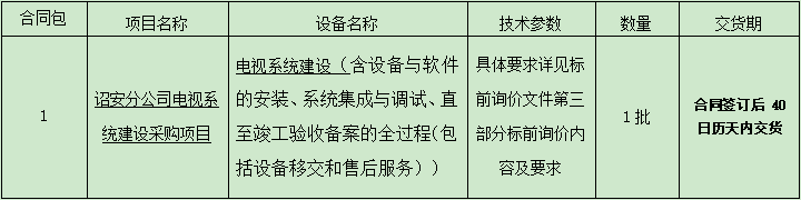 3.詔安分公司電視系統建設采購項目標前詢價公告.png
