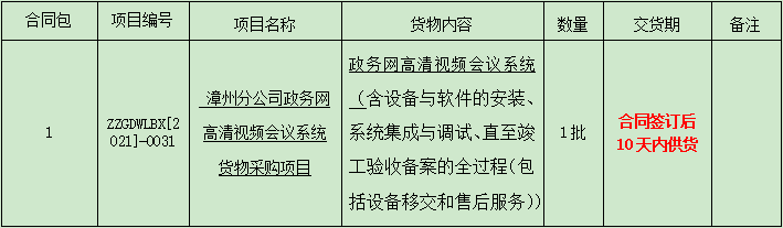 漳州分公司政務網高清視頻會議系統貨物采購項目比選公告.png