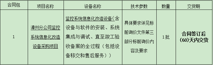 1.漳州分公司監控系統信息化改造設備采購項目標前詢價公告.png