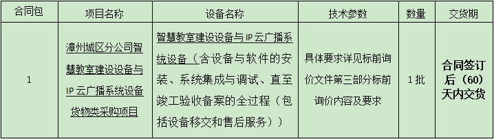 漳州城區分公司智慧教室建設設備與IP云廣播系統設備貨物類采購項目標前詢價公告.png