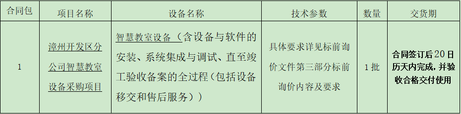 漳州開發區分公司智慧教室設備采購項目標前詢價公告.png