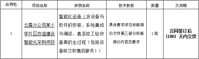 1647505653.png