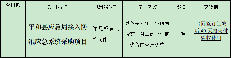 1651199903.png