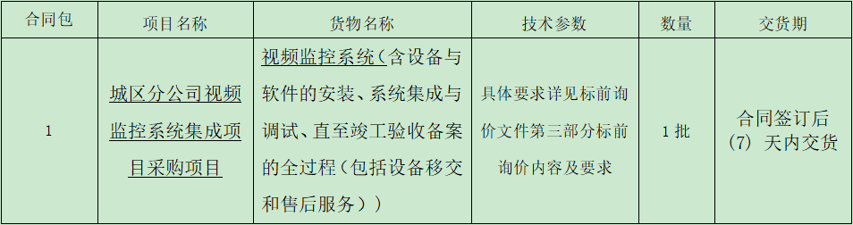 1655083838(1).png 1655083838(1).png