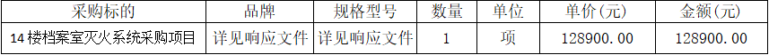 1658107195(1).png 1658107195(1).png
