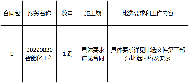 微信截圖_20220830182340.png