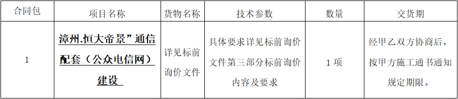 1676278965423.png
