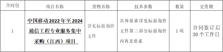 1676280435122.png