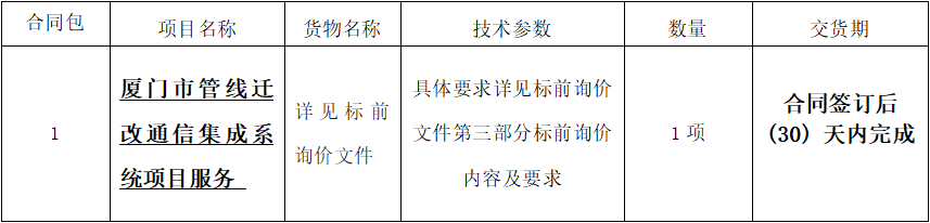 1676280980131.png