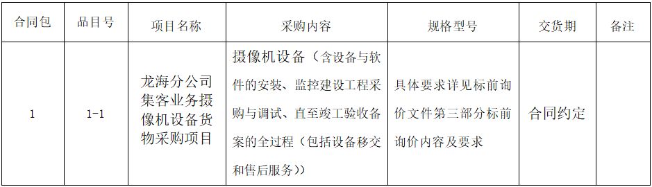 1676880790456.png