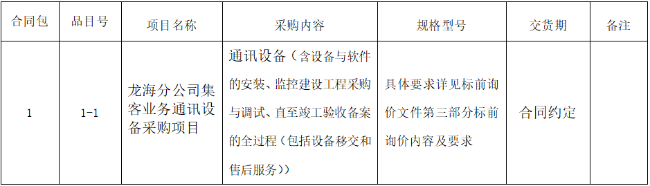 1676881156389.png