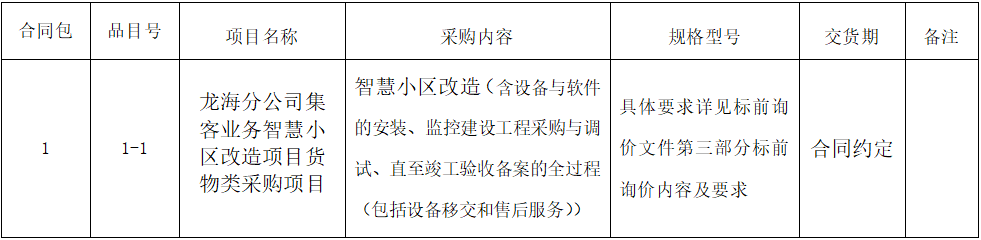 1676881349526.png