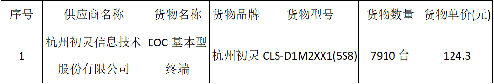 1677064595019.png