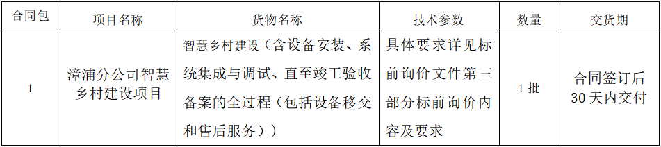 1679306781221.png
