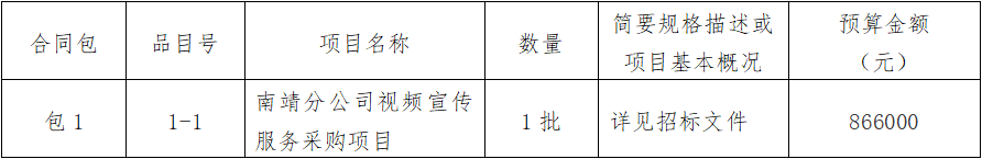 1679625899751.png