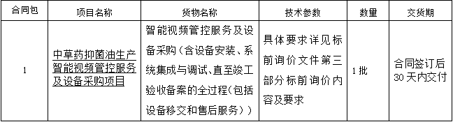 1681200187820.png