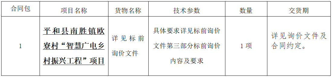 1683535029185.png