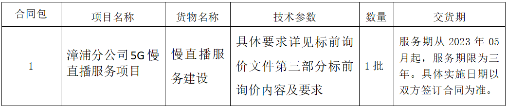 1683955271841.png