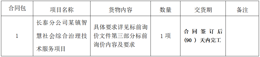 1684228729284.png