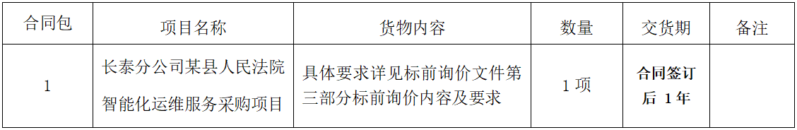 1685061967281.png