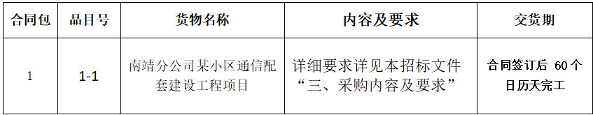 1685701550670.png