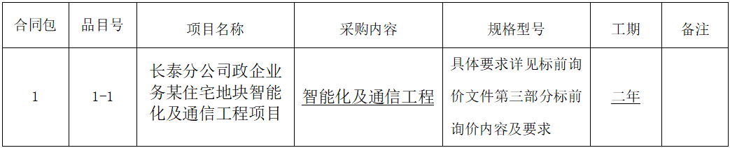 1686795820505.png