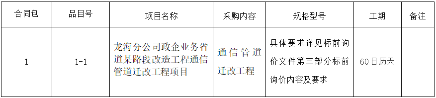 1687135996395.png