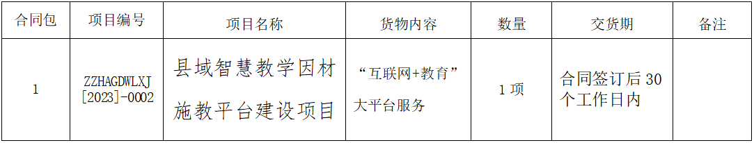 1687319841966.png