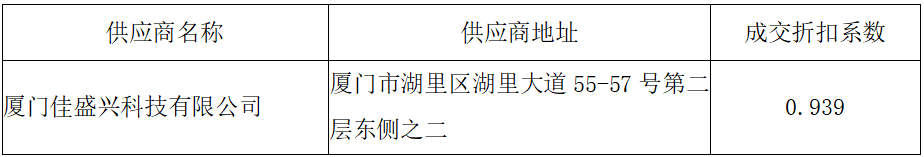 1687653142826.png