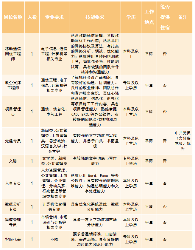 微信截圖_20230705171020.png
