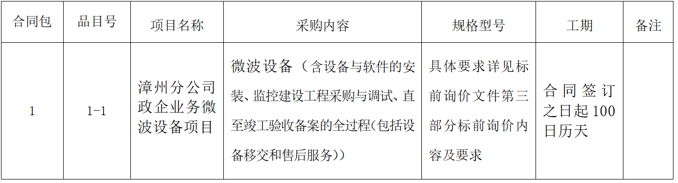 1690961942916.png