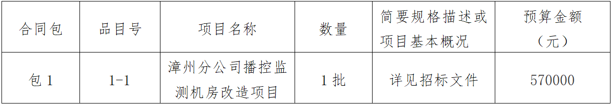 1690962753813.png