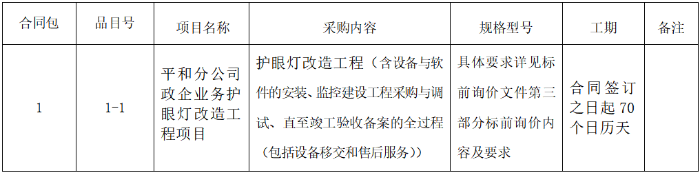 1690972430936.png
