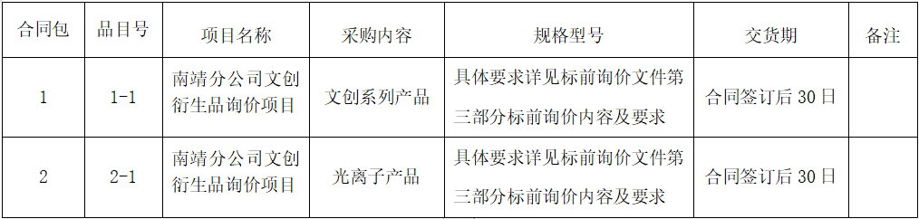 1691908775154.png
