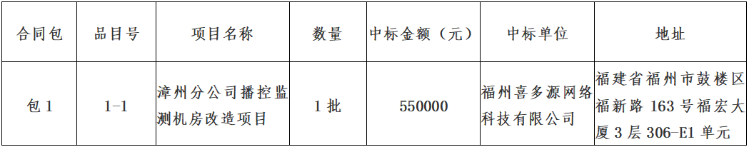 1691909382036.png